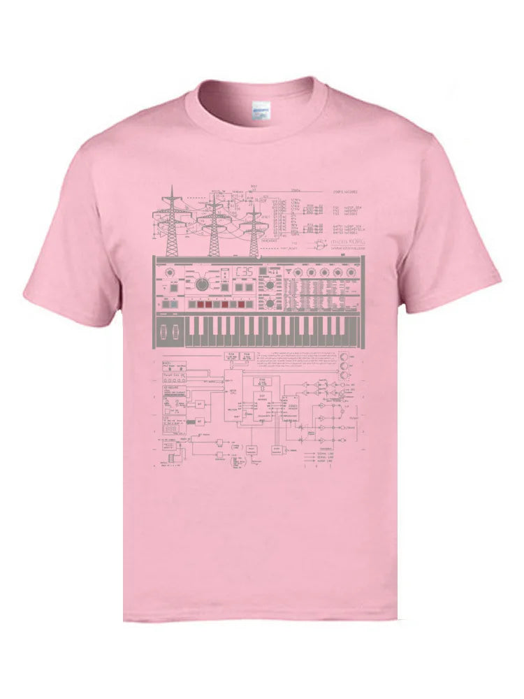 Electron Music Top